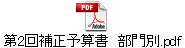 第2回補正予算書　部門別.pdf